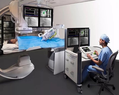 远程医疗设备专网物联卡使用场景