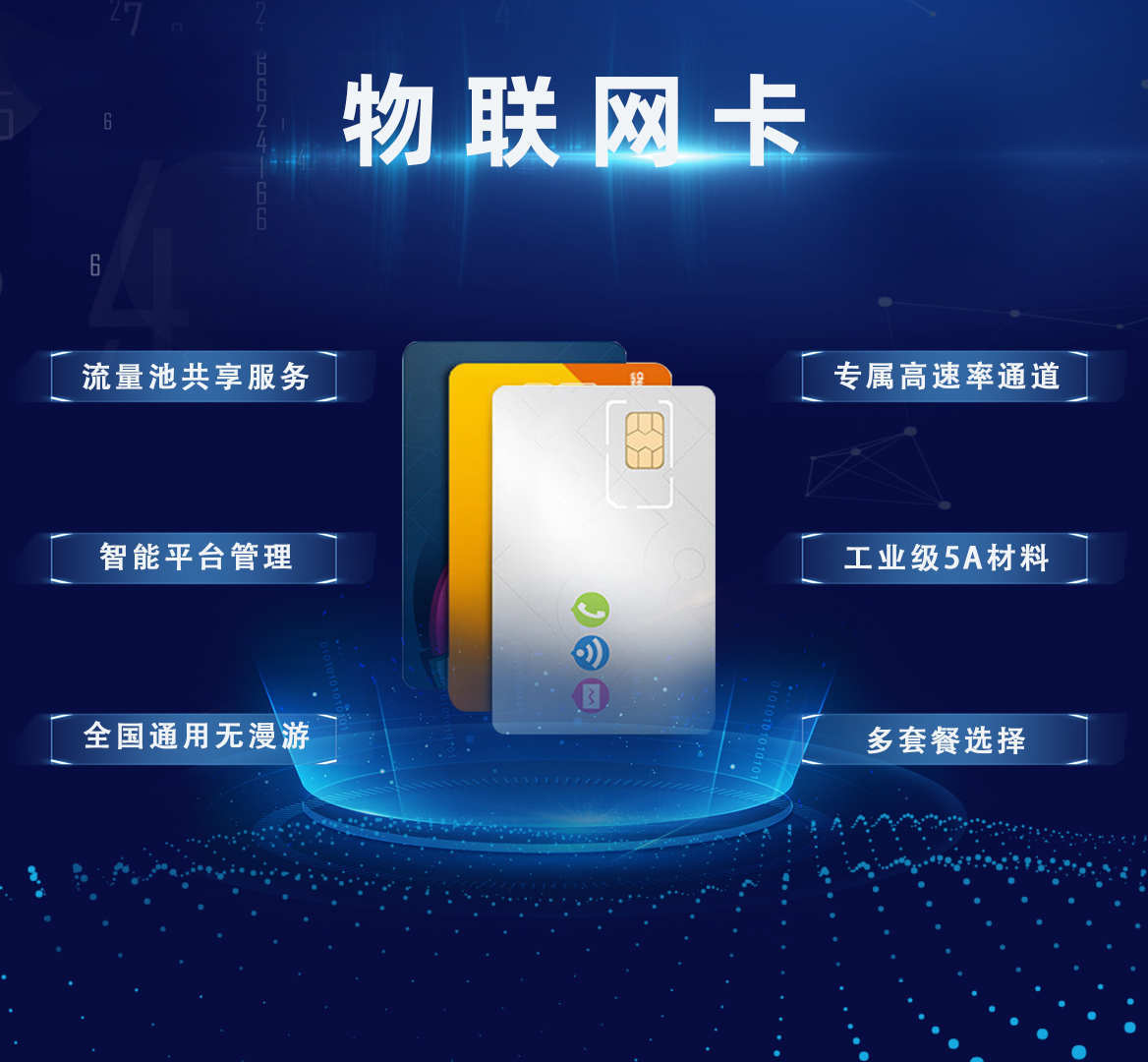 电信物联网卡怎么查询流量