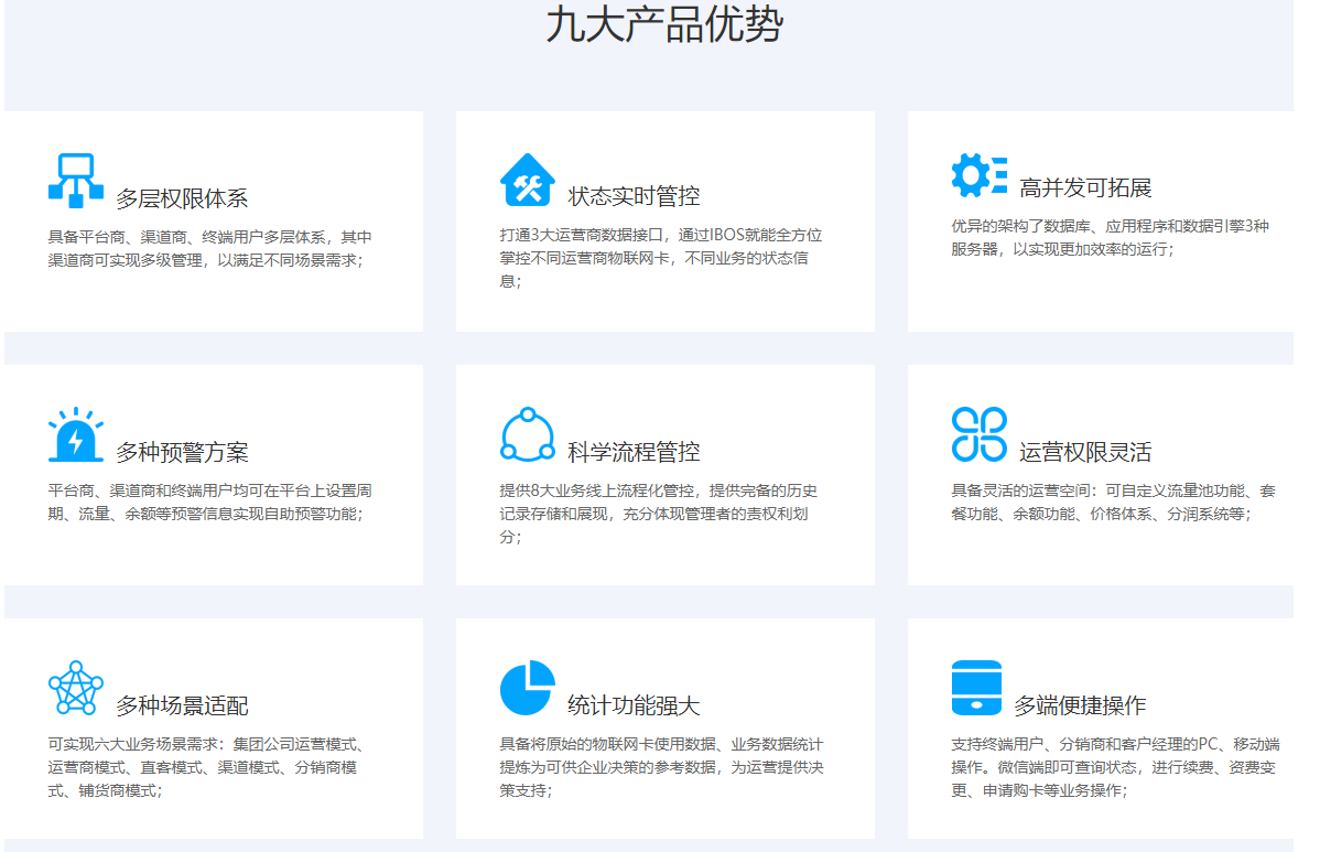 物联网卡管理平台功能解析与选择策略