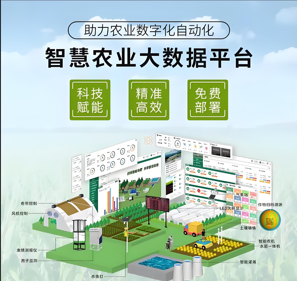 菏泽联通提升农业综合服务管理平台效能，推进智慧农业发展