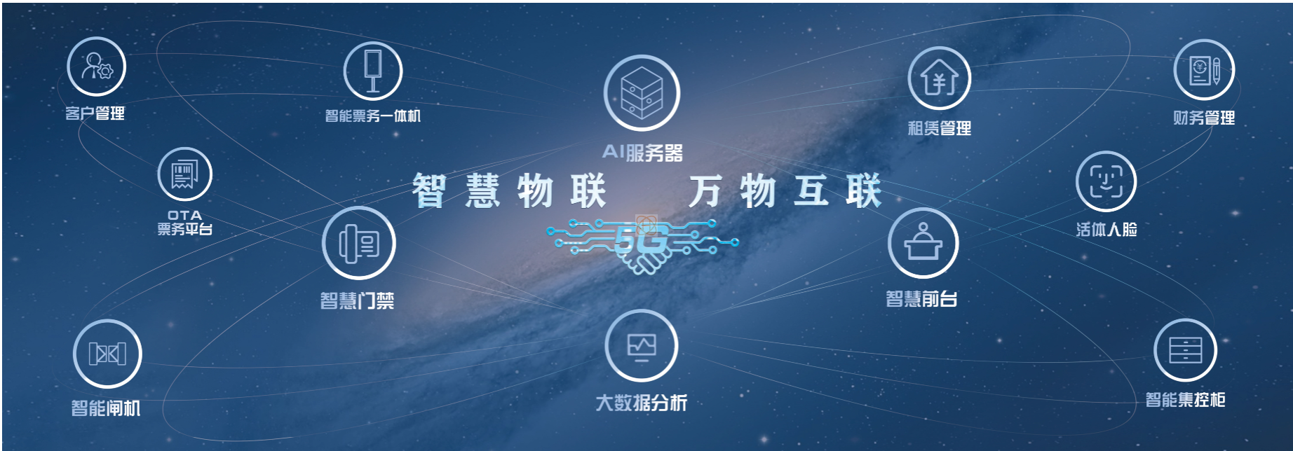 南华仪器收购微轲联信息51%股权，加强机动车检测行业布局