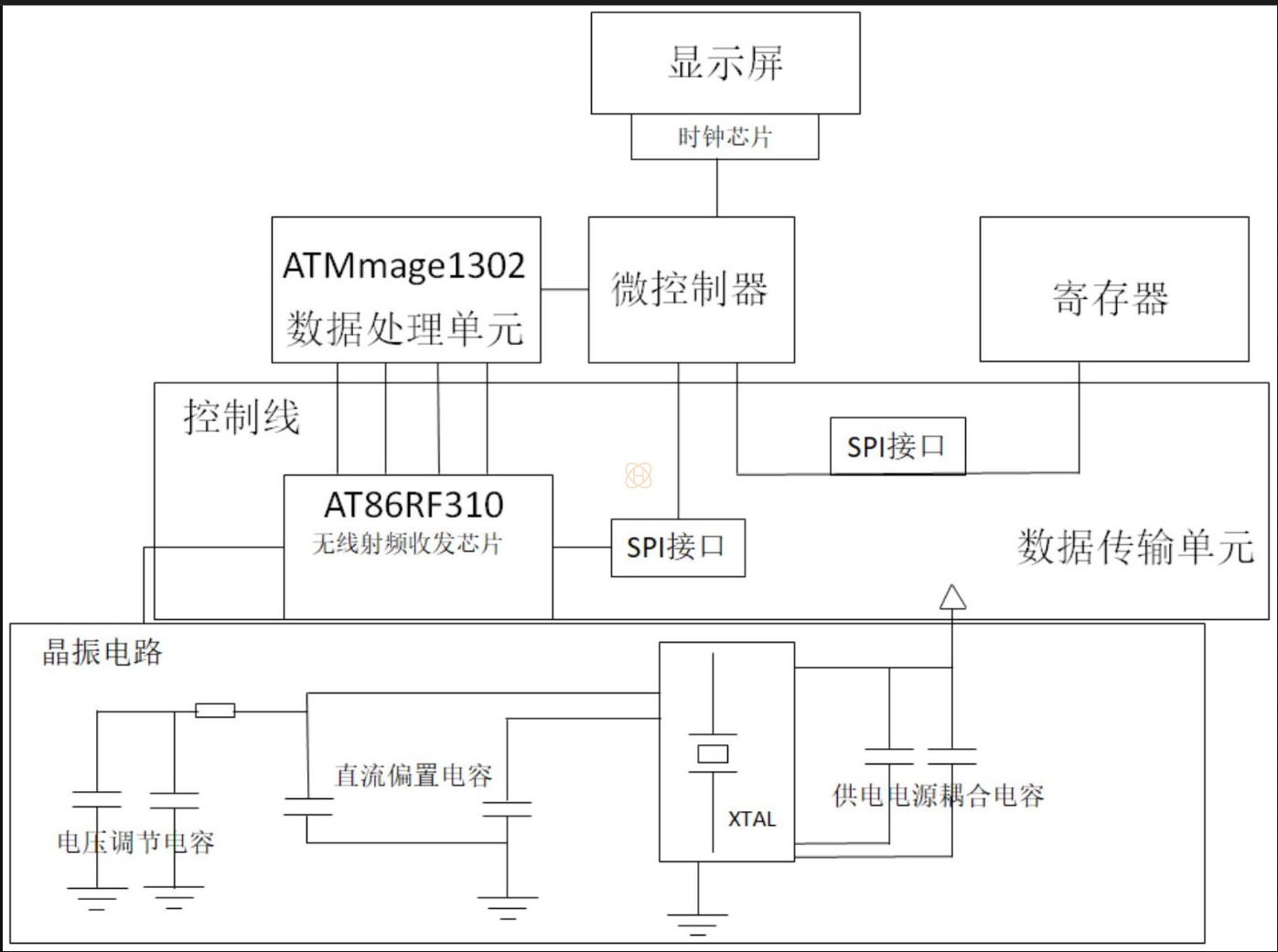 湖北晟锦光电科技有限公司获“电网物联网信息采集装置”专利授权