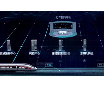 武汉高铁动车地铁物联网卡远程监控解决方案