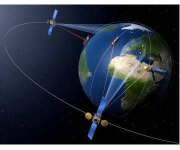 政府工作报告首提卫星互联网，将航空航天定位为新兴支柱产业